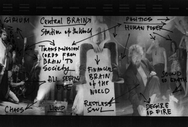 FINANCIAL BRAIN